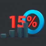 Impuesto de sociedades del 15% para grandes empresas