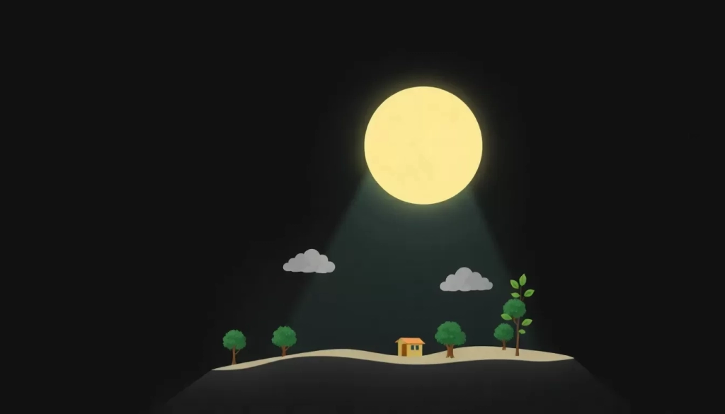 que es y para que sirve la cedula de habitabilidad guia actualizada